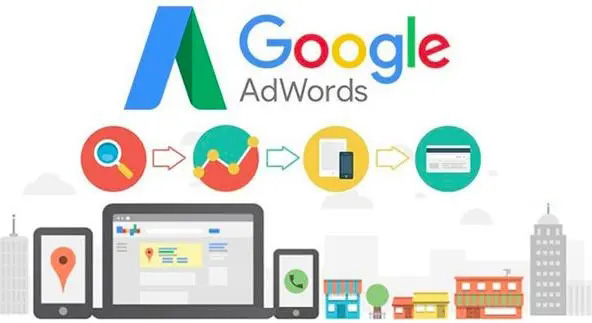 济南珠海Google海外推广